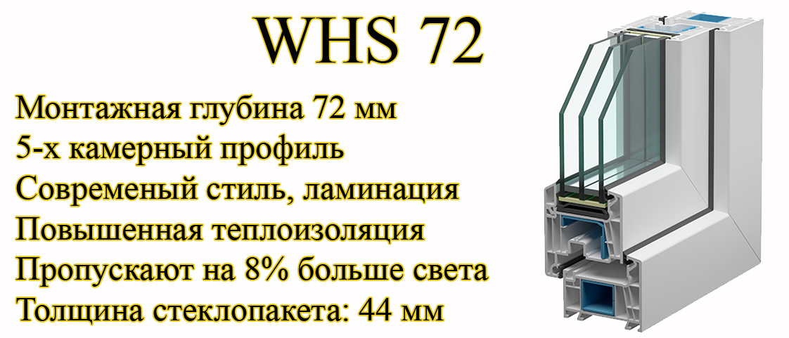 Профиль WHS HALO 72